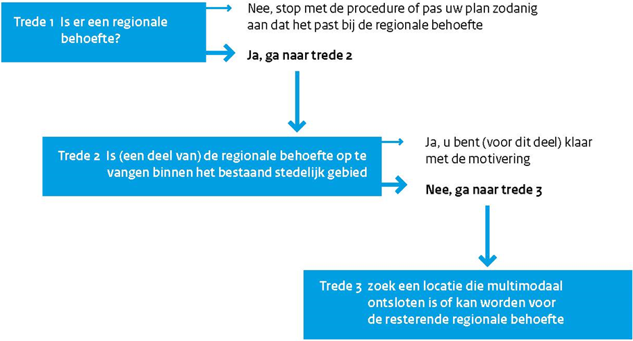 afbeelding "i_NL.IMRO.0861.BP00081-0401_0004.png"