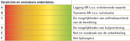 afbeelding "i_NL.IMRO.0861.BP00081-0401_0017.png"