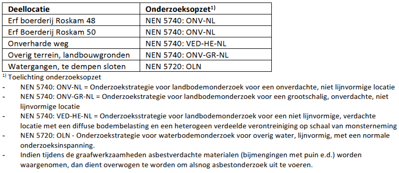 afbeelding "i_NL.IMRO.0861.BP00081-0401_0022.png"