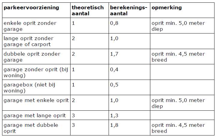 afbeelding "i_NL.IMRO.0861.BP00081-0401_0023.png"