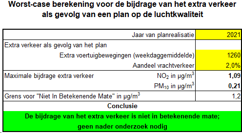 afbeelding "i_NL.IMRO.0861.BP00122-0301_0018.png"