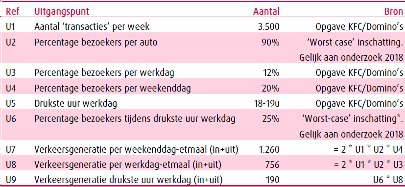 afbeelding "i_NL.IMRO.0861.BP00122-0301_0022.png"
