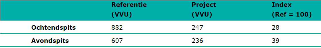 afbeelding "i_NL.IMRO.0861.BP00127-0401_0008.png"