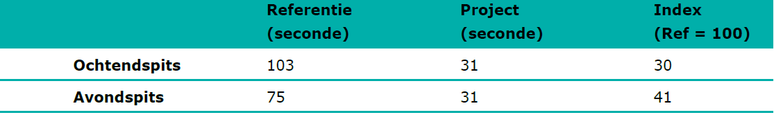 afbeelding "i_NL.IMRO.0861.BP00127-0401_0009.png"