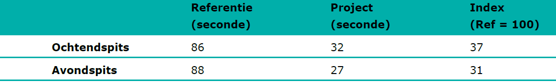 afbeelding "i_NL.IMRO.0861.BP00127-0401_0010.png"