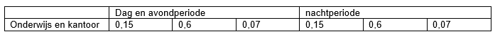 afbeelding "i_NL.IMRO.0865.vghBPBestevaer-VG01_0015.png"