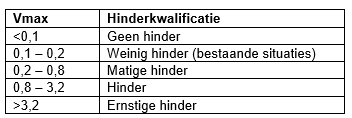 afbeelding "i_NL.IMRO.0865.vghBPBestevaer-VG01_0016.png"