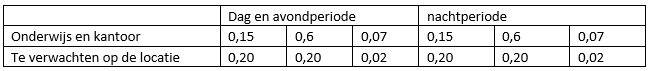 afbeelding "i_NL.IMRO.0865.vghBPBestevaer-VG01_0017.png"