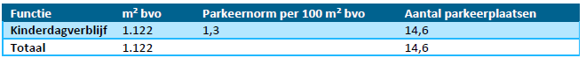 afbeelding "i_NL.IMRO.0865.vghBPBestevaer-VG01_0018.png"