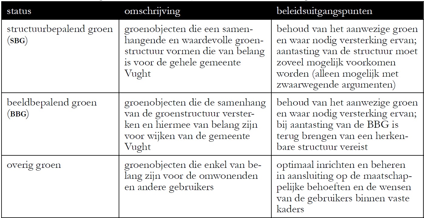 afbeelding "i_NL.IMRO.0865.vghBPSpreeuwenburg-VG01_0009.jpg"
