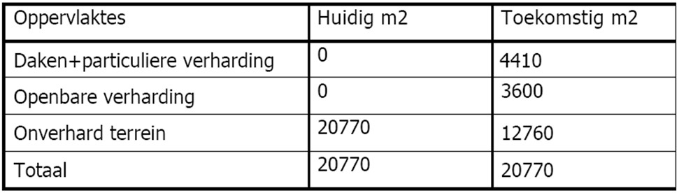 afbeelding "i_NL.IMRO.0866.BP00161-0301_0009.jpg"