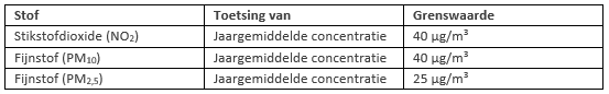afbeelding "i_NL.IMRO.0867.BPKasteellaan-VA01_0009.png"