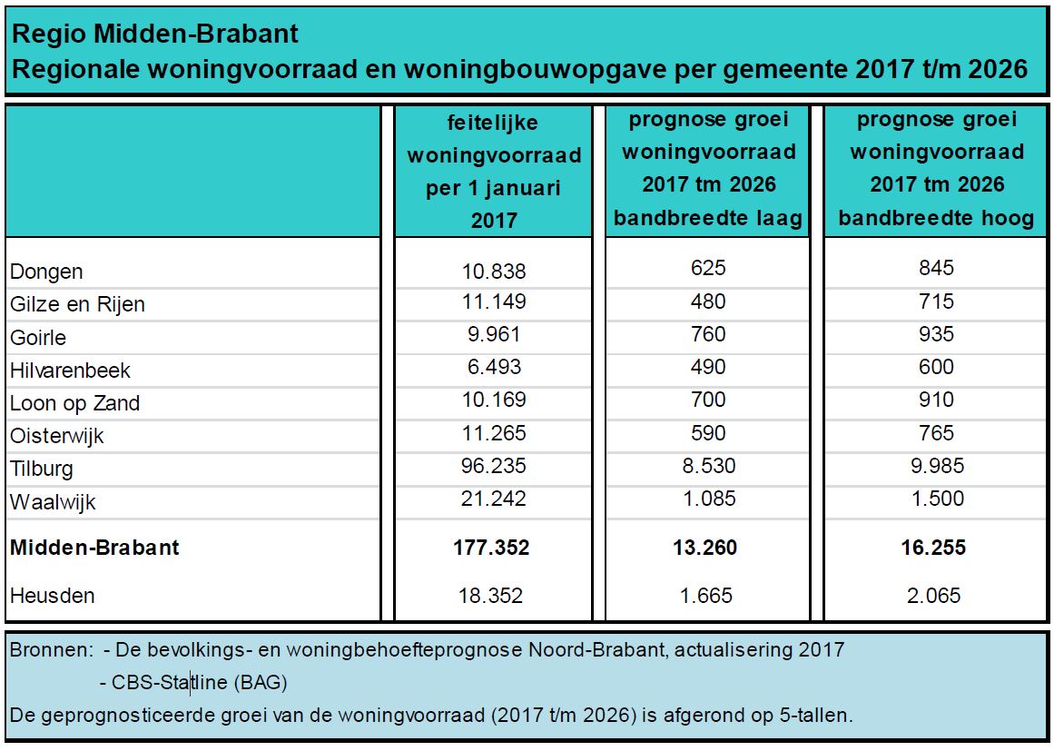 afbeelding "i_NL.IMRO.0867.BPWWEersteZeine128-va01_0007.jpg"