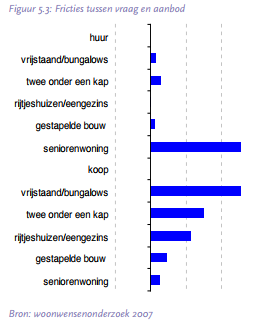 afbeelding "i_NL.IMRO.0867.BPWWEersteZeine128-va01_0009.png"