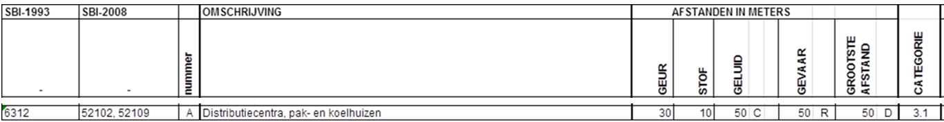 afbeelding "i_NL.IMRO.0867.OVWWDistributi2H8W-VA01_0016.png"