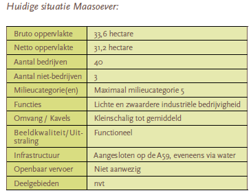 afbeelding "i_NL.IMRO.0867.bpWWbdrijvnterrein-va02_0008.png"