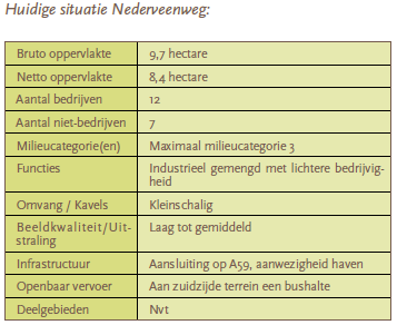 afbeelding "i_NL.IMRO.0867.bpWWbdrijvnterrein-va02_0010.png"