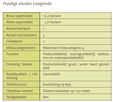 afbeelding "i_NL.IMRO.0867.bpWWbdrijvnterrein-va02_0011.png"