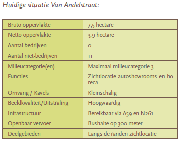 afbeelding "i_NL.IMRO.0867.bpWWbdrijvnterrein-va02_0012.png"