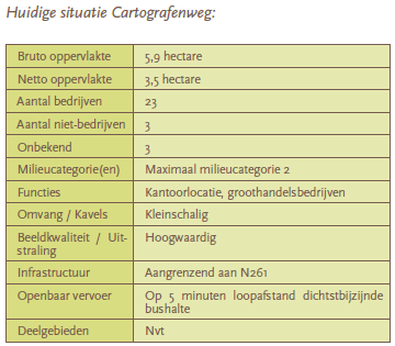 afbeelding "i_NL.IMRO.0867.bpWWbdrijvnterrein-va02_0013.png"