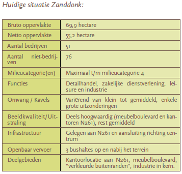 afbeelding "i_NL.IMRO.0867.bpWWbdrijvnterrein-va02_0014.png"