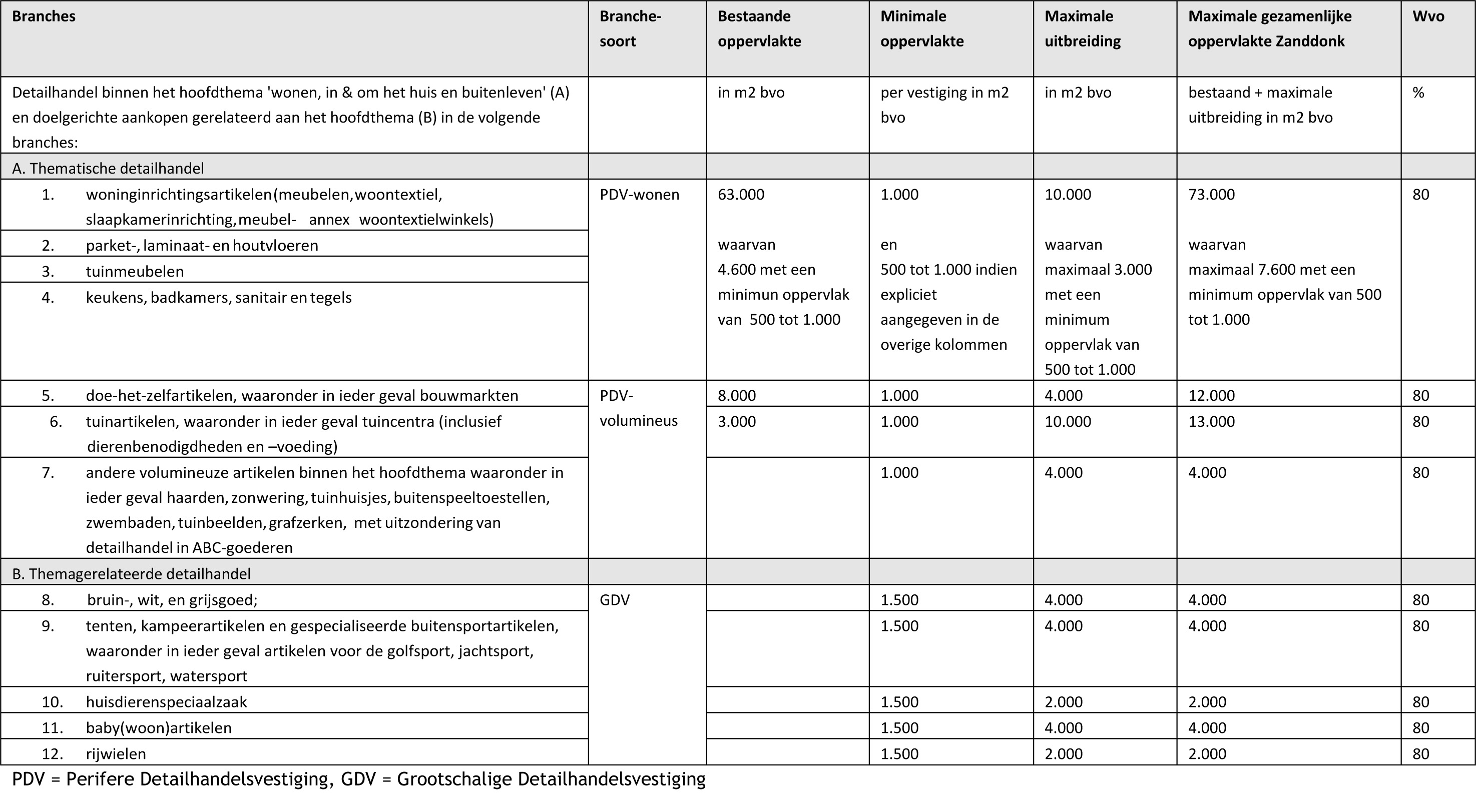 afbeelding "i_NL.IMRO.0867.bpWWbdrijvnterrein-va02_0029.jpg"