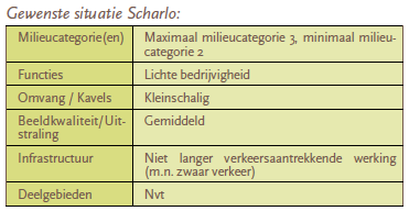 afbeelding "i_NL.IMRO.0867.bpWWbdrijvnterrein-va02_0031.png"