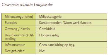 afbeelding "i_NL.IMRO.0867.bpWWbdrijvnterrein-va02_0033.png"