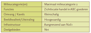 afbeelding "i_NL.IMRO.0867.bpWWbdrijvnterrein-va02_0035.png"