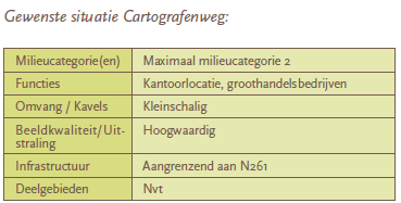 afbeelding "i_NL.IMRO.0867.bpWWbdrijvnterrein-va02_0036.png"