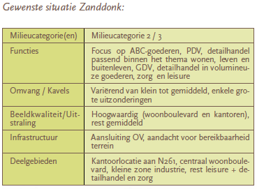 afbeelding "i_NL.IMRO.0867.bpWWbdrijvnterrein-va02_0037.png"