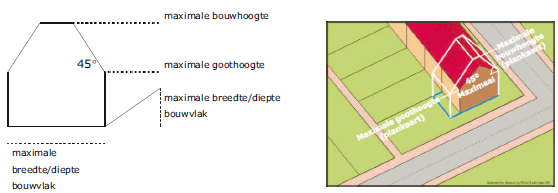 afbeelding "i_NL.IMRO.0867.bpWWbdrijvnterrein-va02_0044.png"