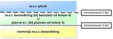 afbeelding "i_NL.IMRO.0867.bpwwhaven8fase1-va01_0009.jpg"