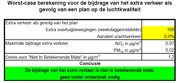 afbeelding "i_NL.IMRO.0867.bpwwvtcweteringweg-va01_0017.png"