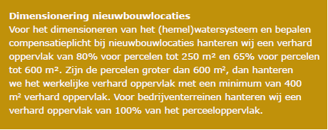 afbeelding "i_NL.IMRO.0870.01BP1148uitbreiKW-VA01_0019.png"