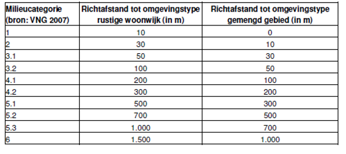 afbeelding "i_NL.IMRO.0870.01BP1148uitbreiKW-VA01_0025.png"