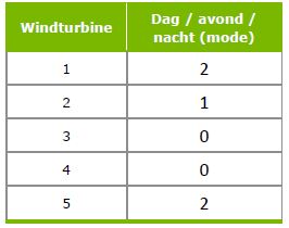afbeelding "i_NL.IMRO.0873.BUITxBP159xHERZx17-VG01_0010.jpg"