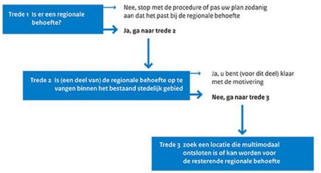 afbeelding "i_NL.IMRO.0873.HUYBxBP144xHERZx04-VG01_0004.png"