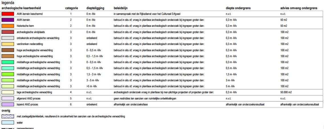 afbeelding "i_NL.IMRO.0874.KERNBP201701-VSG1_0019.jpg"