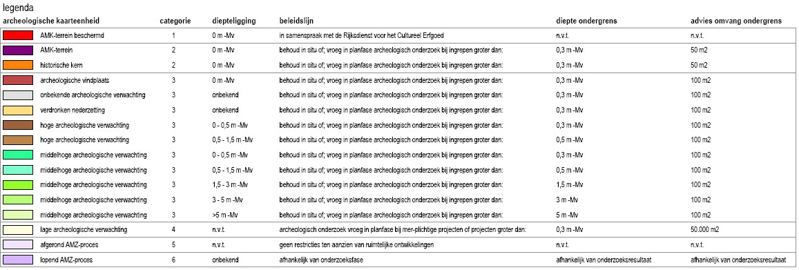 afbeelding "i_NL.IMRO.0874.WCHMBP201401-VSG1_0017.png"