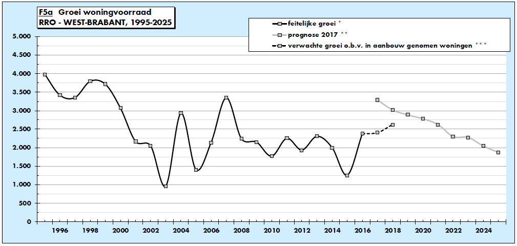 afbeelding "i_NL.IMRO.0874.WCHMBP2017-VG02_0007.png"