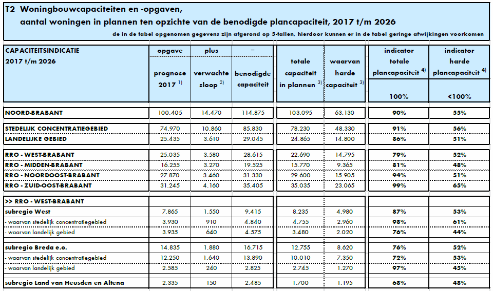 afbeelding "i_NL.IMRO.0874.WCHMBP2017-VG02_0008.png"