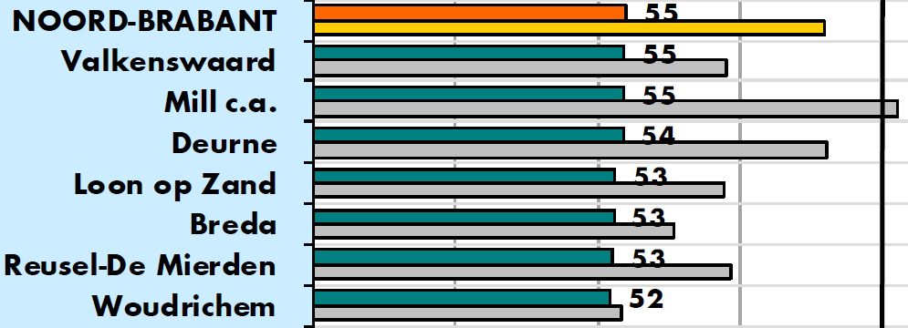 afbeelding "i_NL.IMRO.0874.WCHMBP2017-VG02_0010.png"