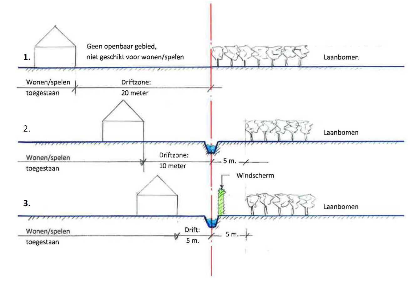 afbeelding "i_NL.IMRO.0879.BPDeGroeneKamers-VS01_0025.jpg"