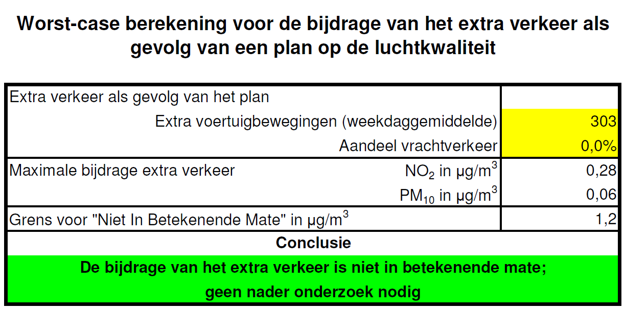 afbeelding "i_NL.IMRO.0879.BPDeGroeneKamers-VS01_0027.png"