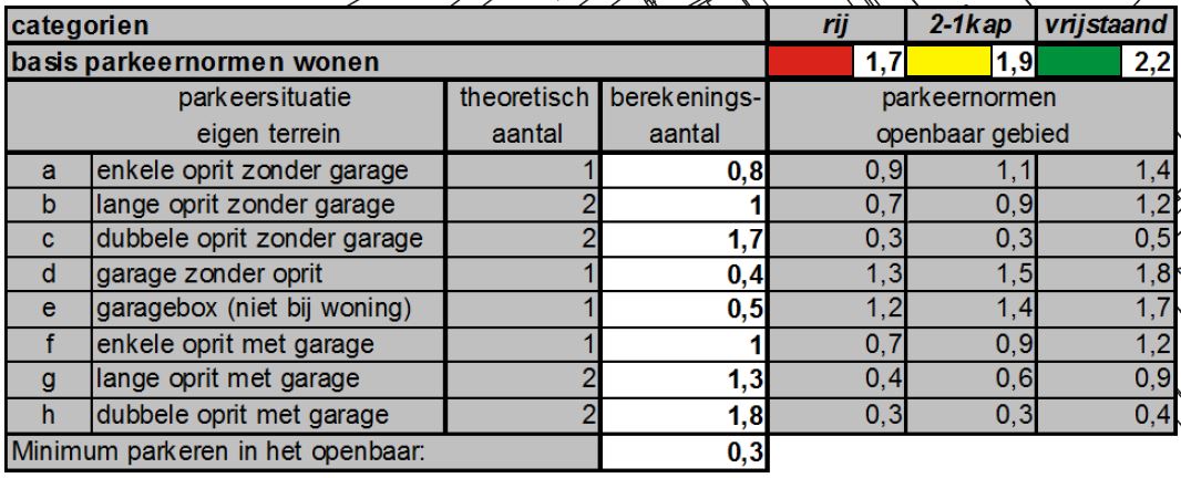 afbeelding "i_NL.IMRO.0879.BPDeGroeneKamers-VS01_0035.jpg"