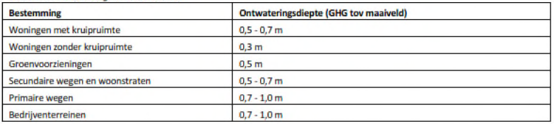 afbeelding "i_NL.IMRO.0879.BPPrinsenstraatF1-VS01_0019.png"