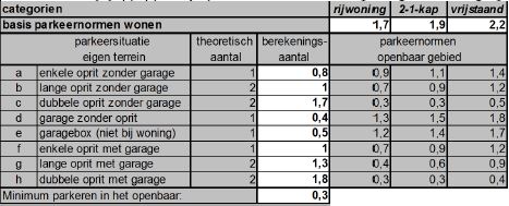 afbeelding "i_NL.IMRO.0879.WPwwWaterman-VS01_0010.jpg"