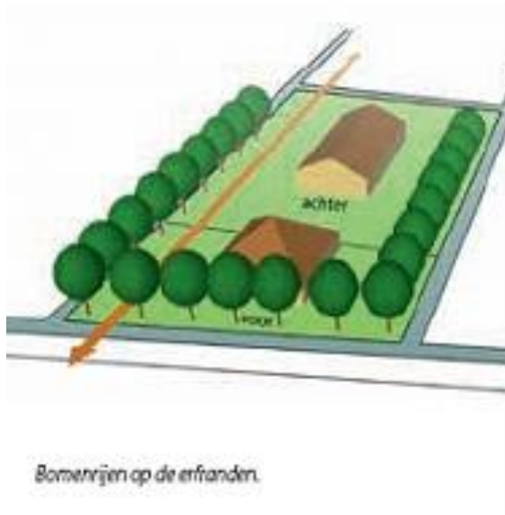 afbeelding "i_NL.IMRO.0880.BP9579400000-0301_0019.png"