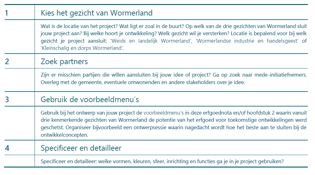 afbeelding "i_NL.IMRO.0880.BP9579400000-0302_0009.png"